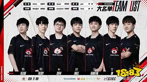 关注的焦点 关注的焦点