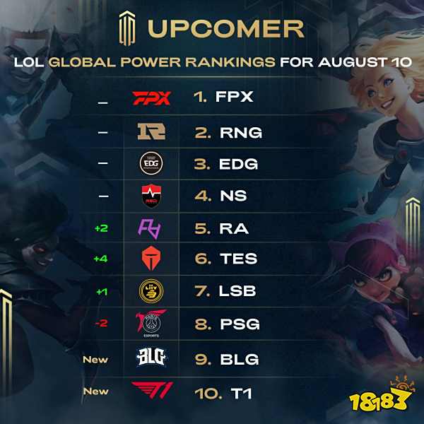 的模糊态度 的模糊态度